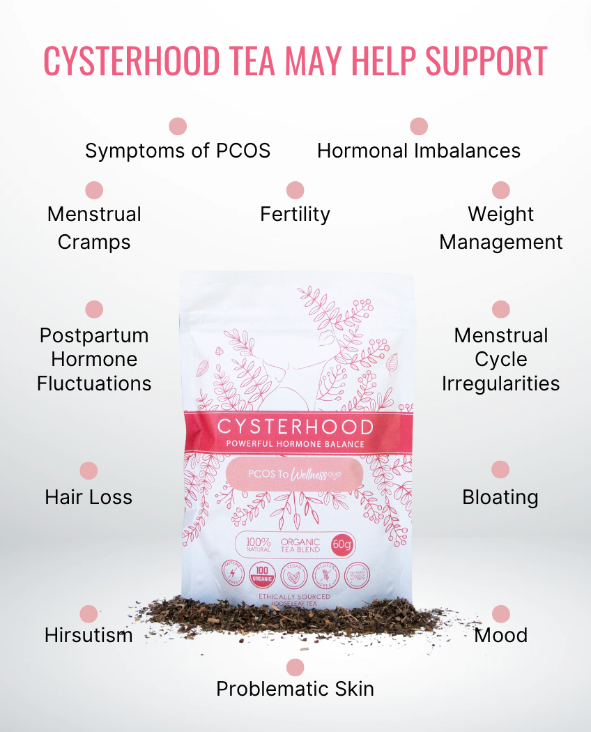 CYSTERHOOD HERBAL TEA - PCOS/ hormone balance/ fertility tea