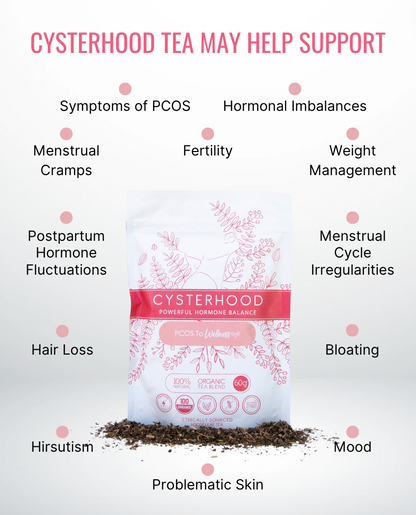 CYSTERHOOD HERBAL TEA - PCOS/ hormone balance/ fertility tea