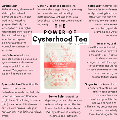 CYSTERHOOD HERBAL TEA - PCOS/ hormone balance/ fertility tea