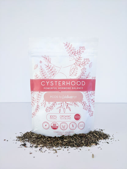 WELLNESS WARRIOR bundle